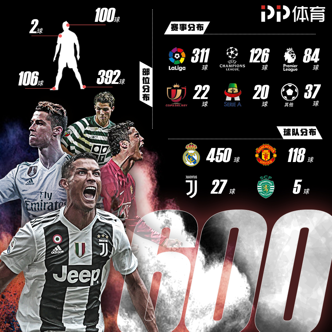 拉波尔塔：梅西回归不确定，但致敬计划已在路上