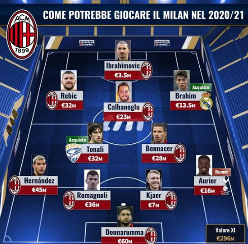 加密博彩平台Bitcasino获塞浦路斯牌照