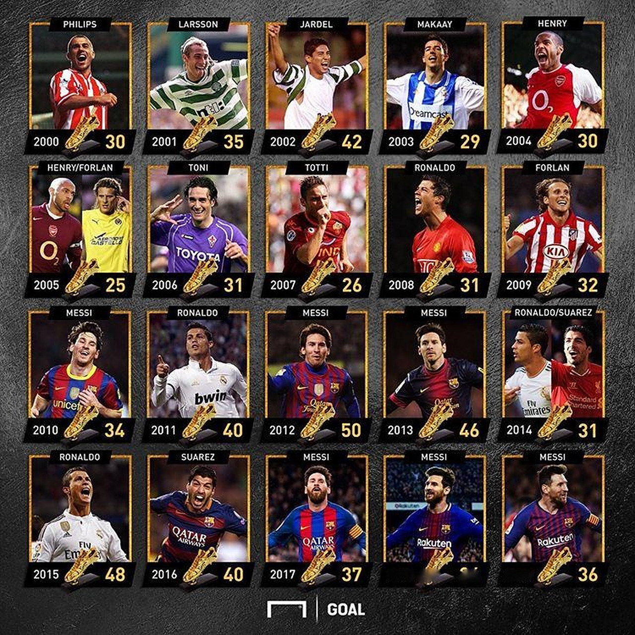 罗马诺：帕尔马不放贝尔纳韦；尤文预算很难在冬窗买大牌中场