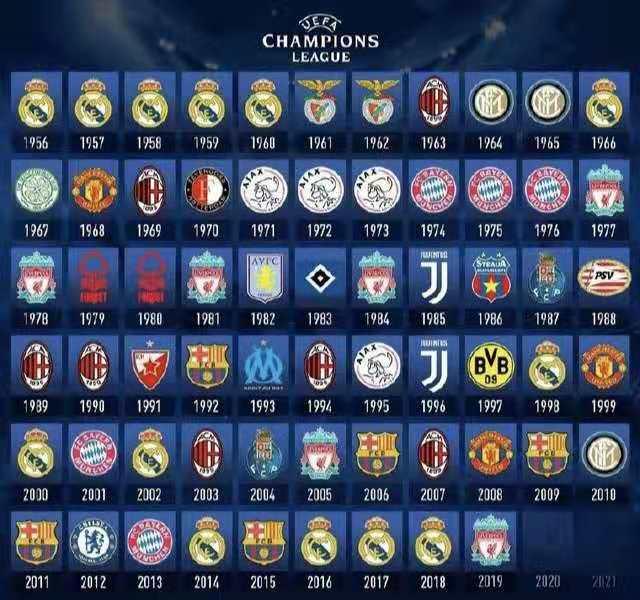 数据不说谎，中国足球离春天近了！今年U21球员出场时间较去年猛增243%（数据佐证中国足球回暖：U21球员出场时间同比激增243%）